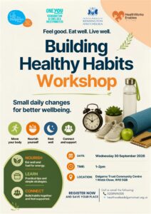 Building Better Habits