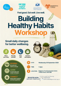 Building Better Habits